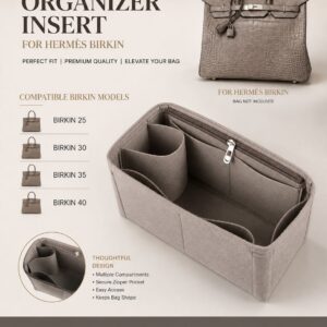 REELUXS Organizer - Hermès Birkin Size Guide